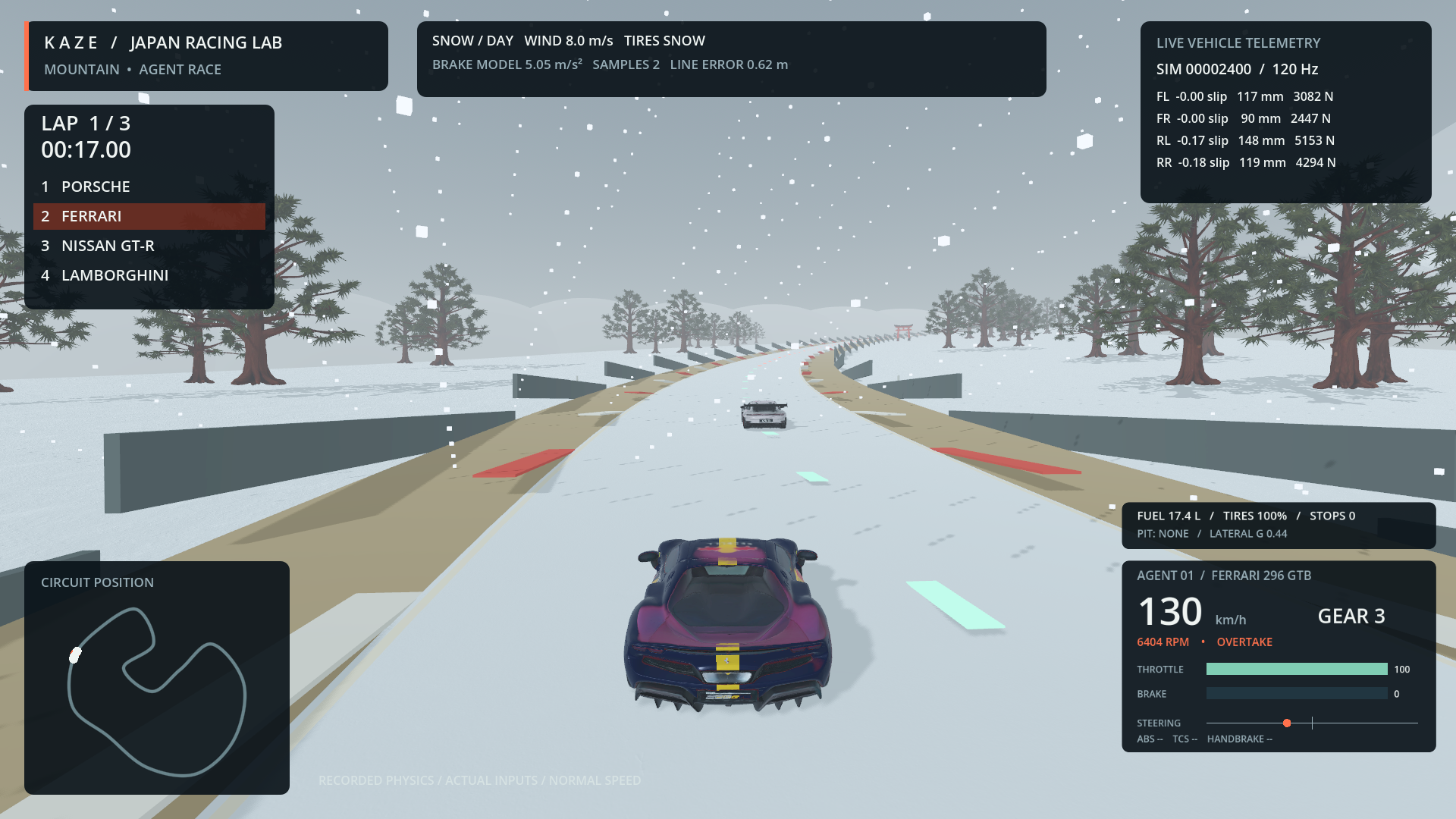 A KAZE racing car on a snowy circuit with track guidance and race controls
